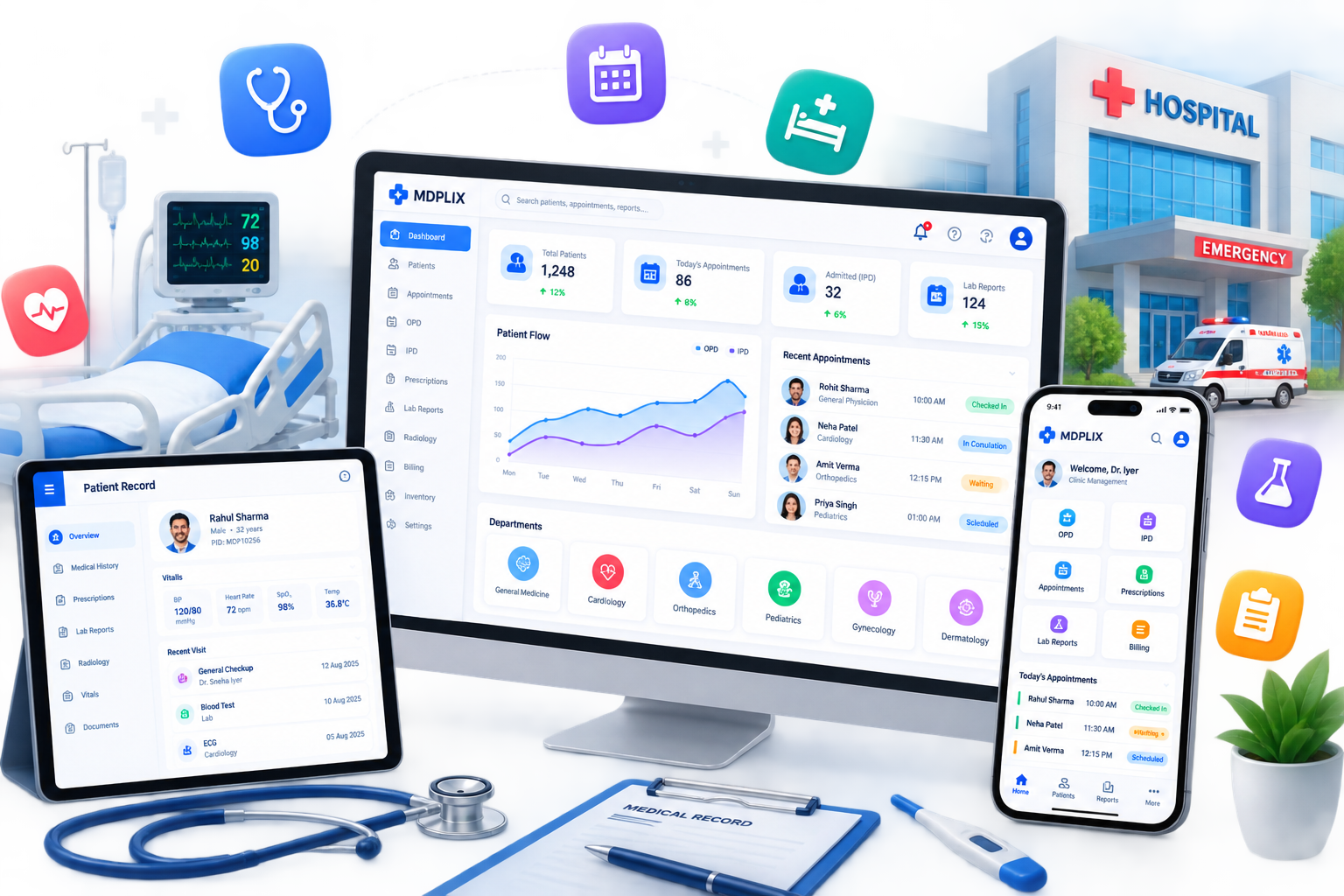 MDPlix Healthcare Ecosystem